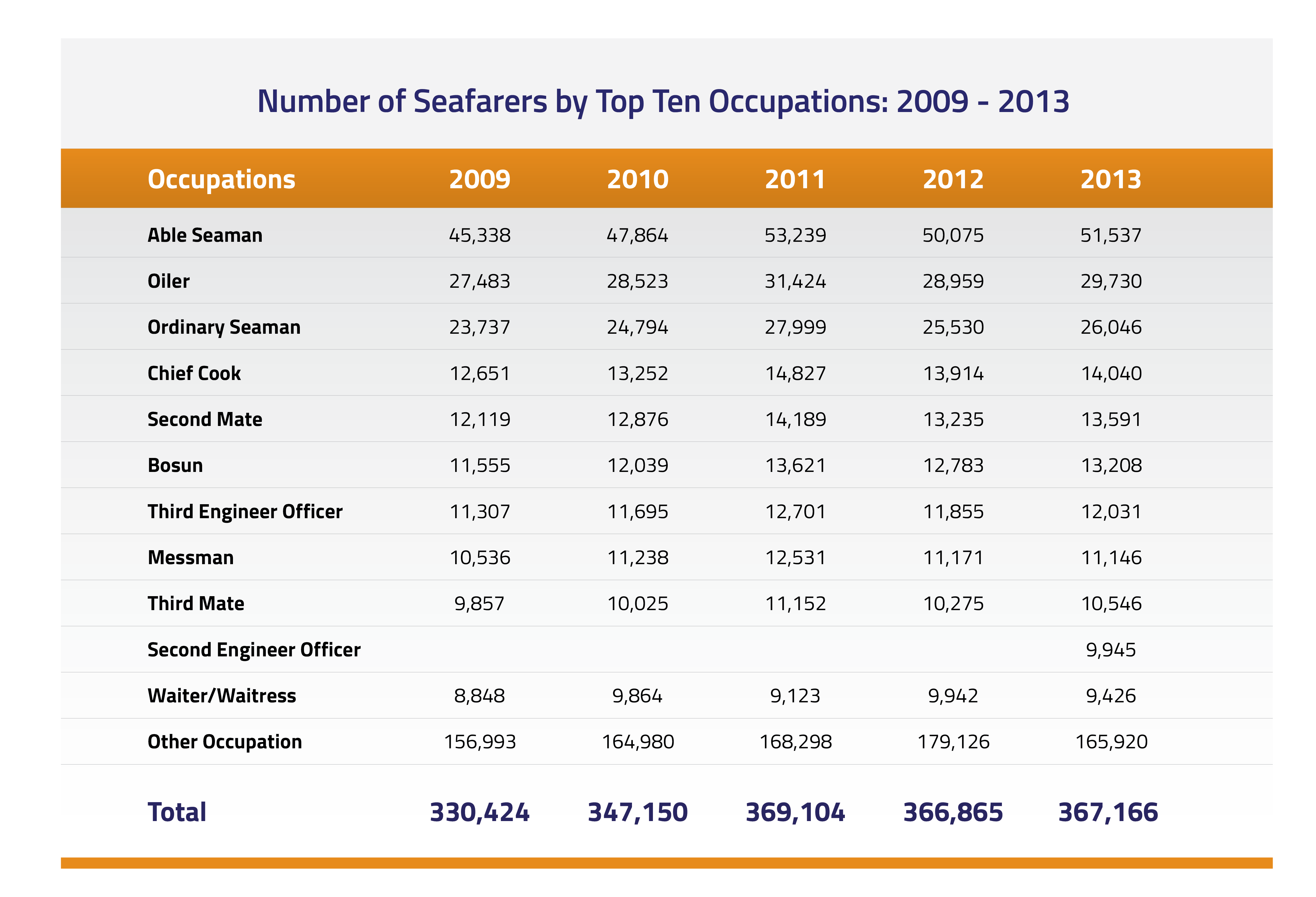 it-salary-in-philippines-2023-comprehensive-guide